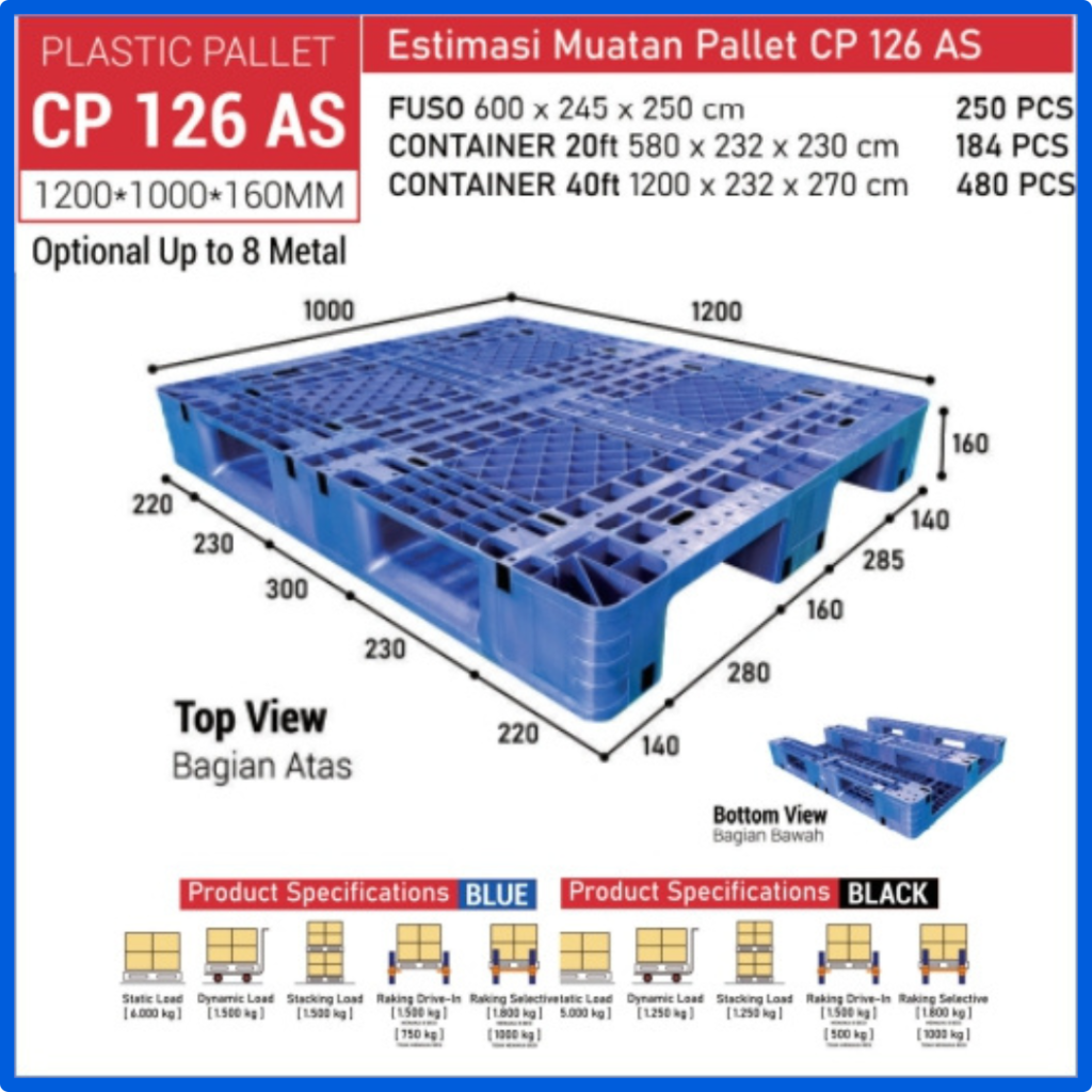 Pallet Plastik CP126 AS Ukuran 1200 x 1000 x 160