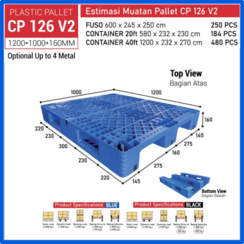 Pallet Plastik CP126 V2 Ukuran 1200 x 1000 x 160