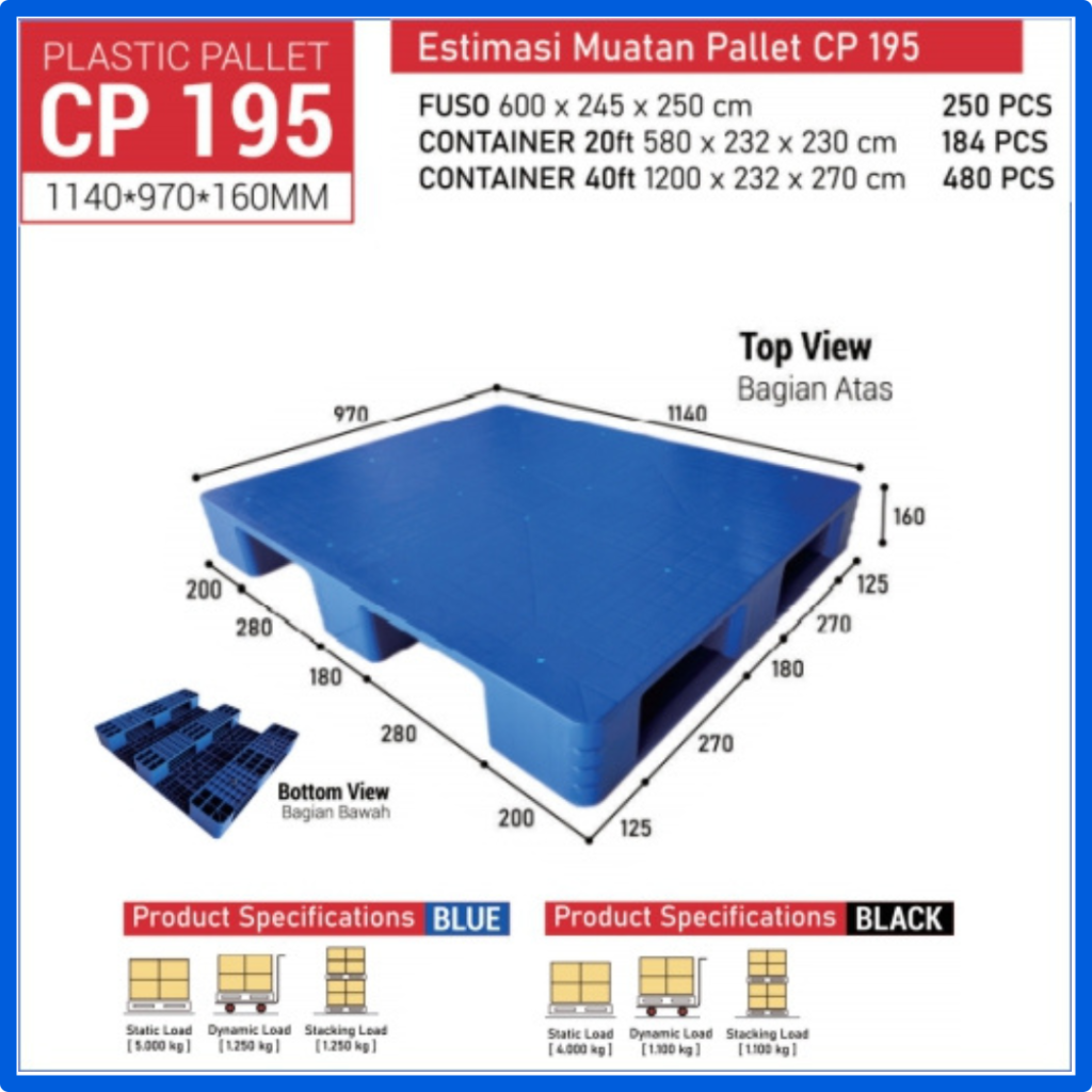Pallet Plastik CP195 Ukuran 1140 x 970 x 160