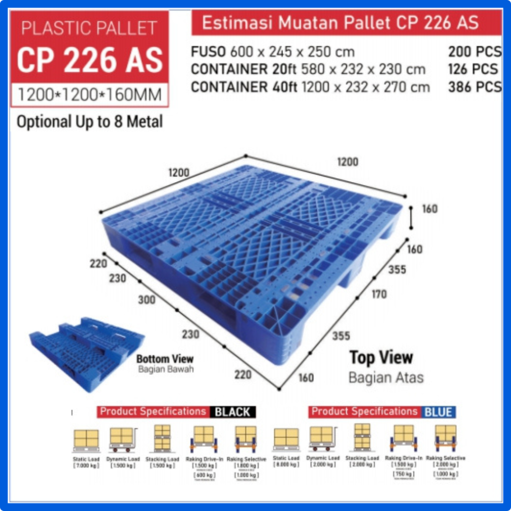 Pallet Plastik CP226 AS Ukuran 1200 x 1200 x 160