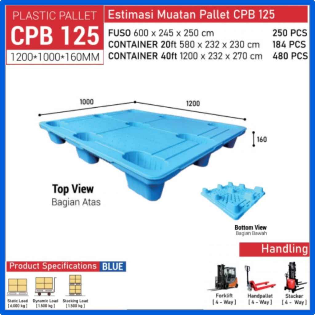 Pallet Plastik CPB125 Ukuran 1200 x 1000 x 160