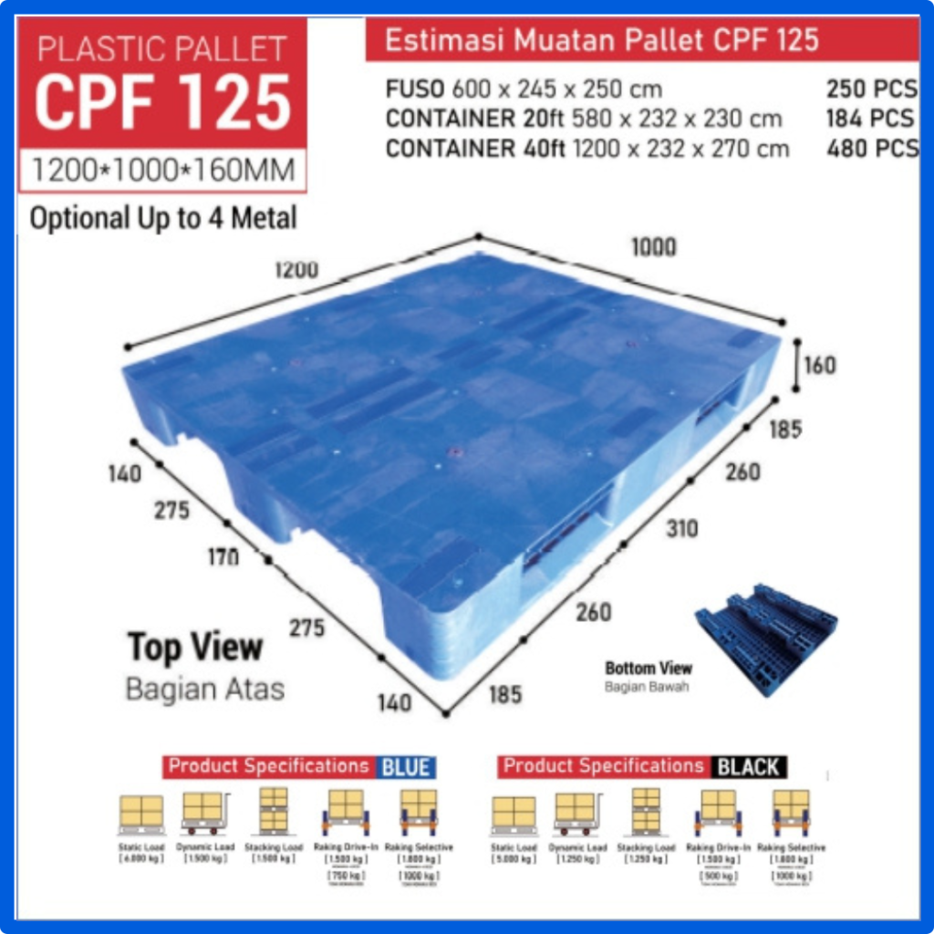 Pallet Plastik CPF125 Ukuran 1200 x 1000 x 160